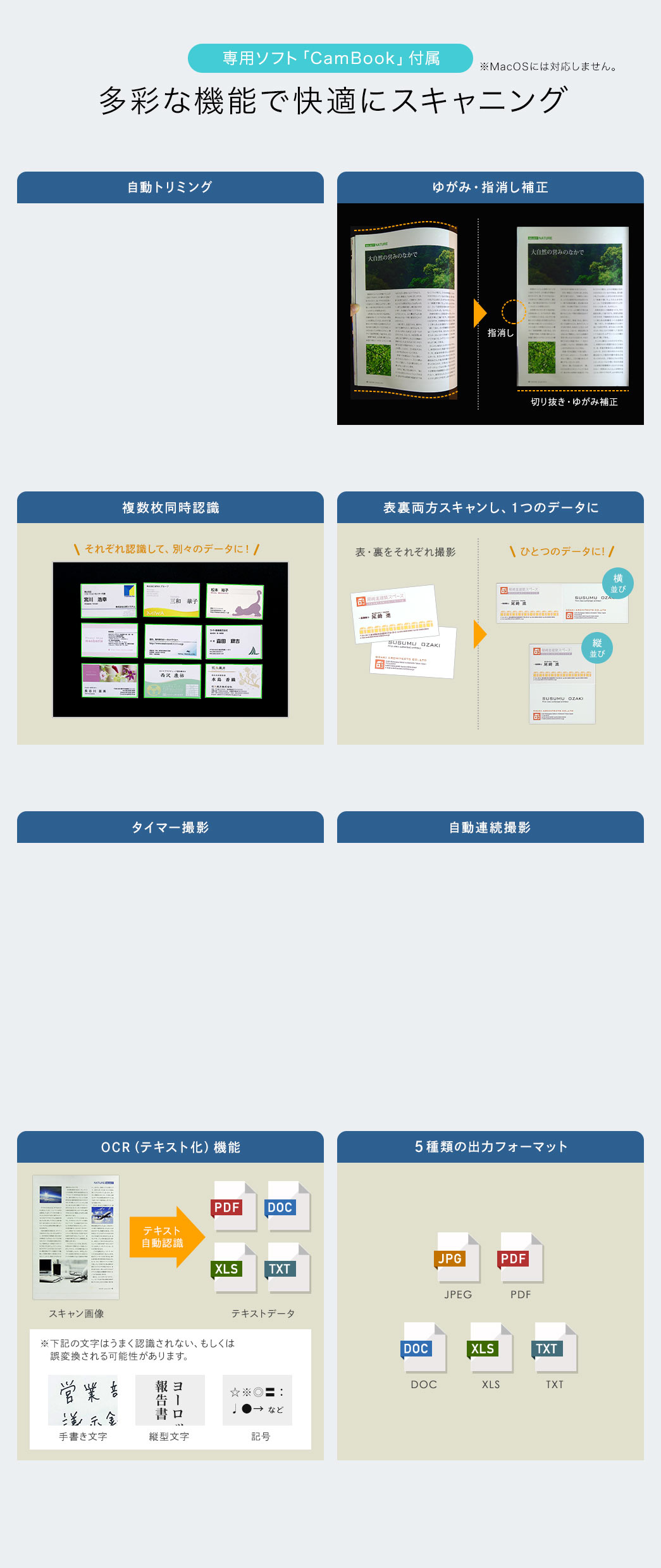 多彩な機能で快適にスキャニング