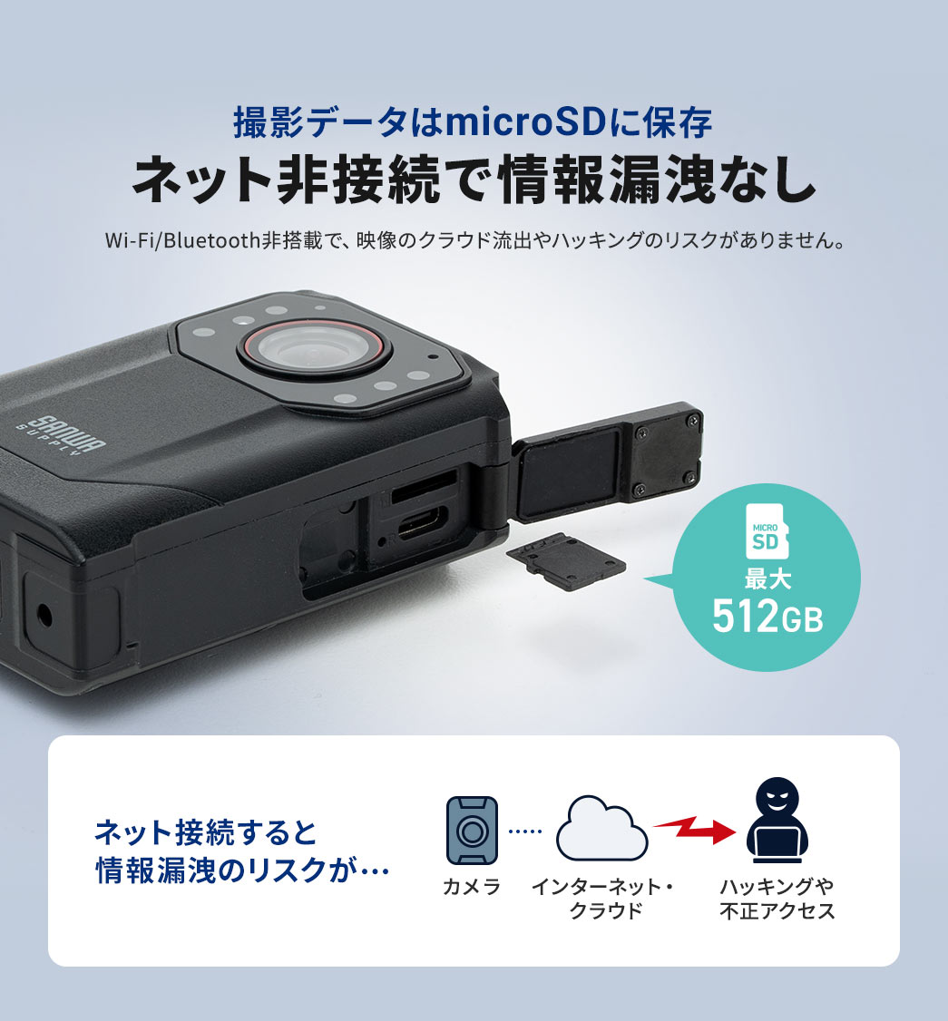 ネット接続すると情報漏洩のリスクがありますが、本製品は、撮影データはmicroSDに保存でき、Wi-Fi、Bluetooth非搭載で、映像のクラウド流出やハッキングのリスクがありません。