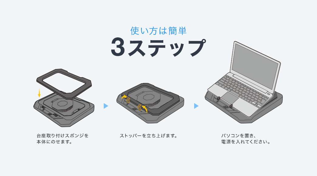 使い方は簡単 3ステップ