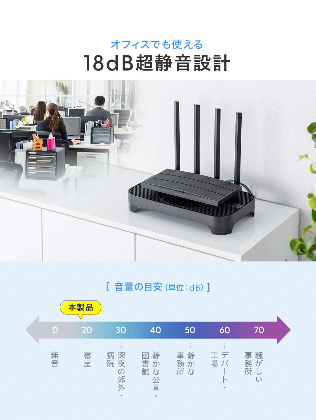 オフィスでも使える、18dBの超静音設計。
