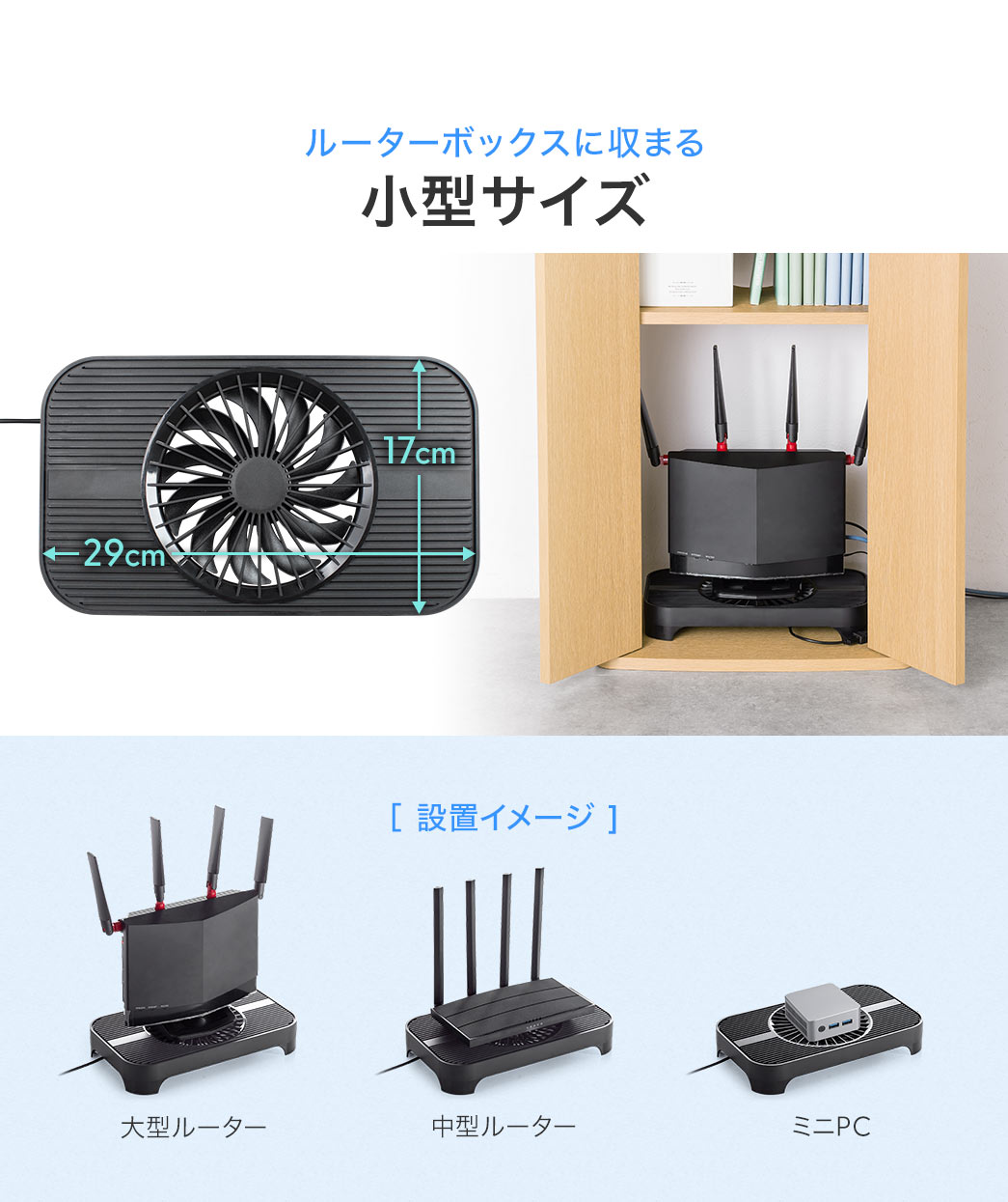 ルーターボックスに収まる小型サイズ。設置イメージ、大型ルーター、中型ルーター、ミニPC。
