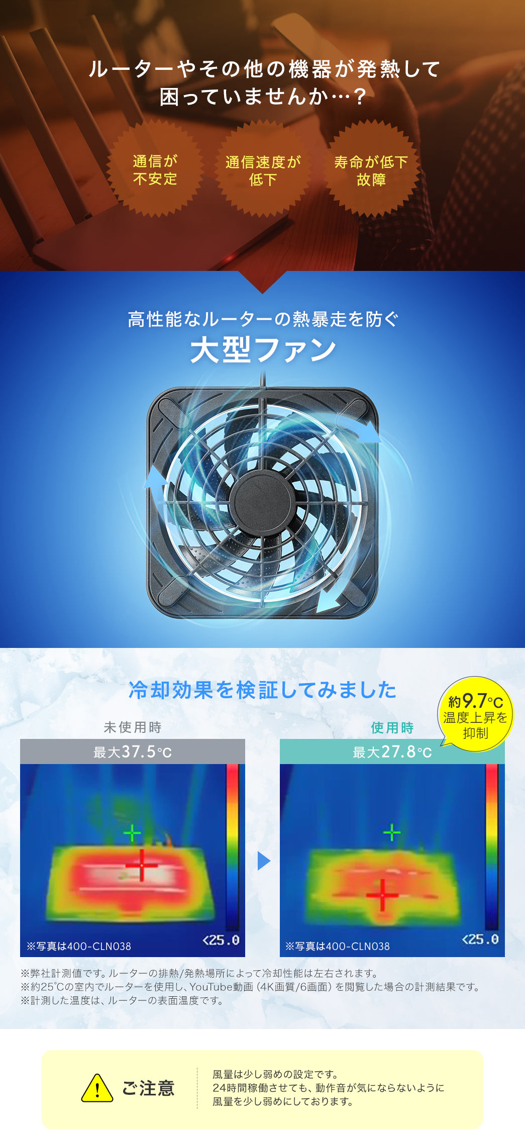 通信が不安定になったり、通信速度が低下したりと、ルーターやその他の機器が発熱して困っていませんか？本製品は大型ファンを搭載しており、高性能なルーターの熱暴走を防ぎます。冷却効果を検証してみました。本製品未使用時は最大37.5℃、本製品使用時は最大27.8℃と、約9.7℃の温度上昇を抑制しました。※弊社計測値です。ルーターの排熱/発熱場所によって冷却性能は左右されます。約25℃の室内でルーターを使用し、YouTube動画（4K画質/6画面）を閲覧した場合の計測結果です。計測した温度は、ルーターの表面温度です。ご注意、風量は少し弱めの設定です。24時間稼働させても、動作音が気にならないように風量を少し弱めにしております。
