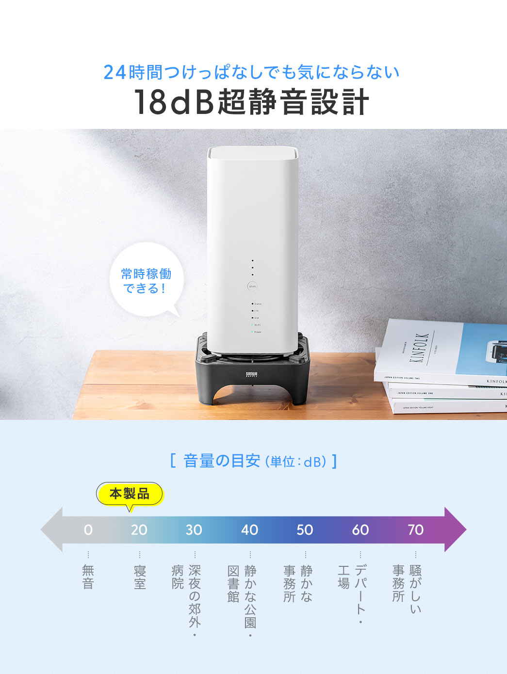 24時間つけっぱなしでも気にならない、18dBの超静音設計で、常時稼働できます。