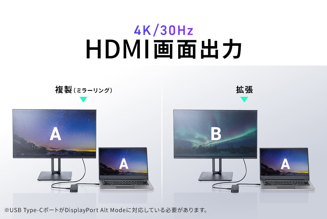 HDMI接続により、4K/30Hzの解像度でミラーリングや画面拡張などの映像出力が可能です。