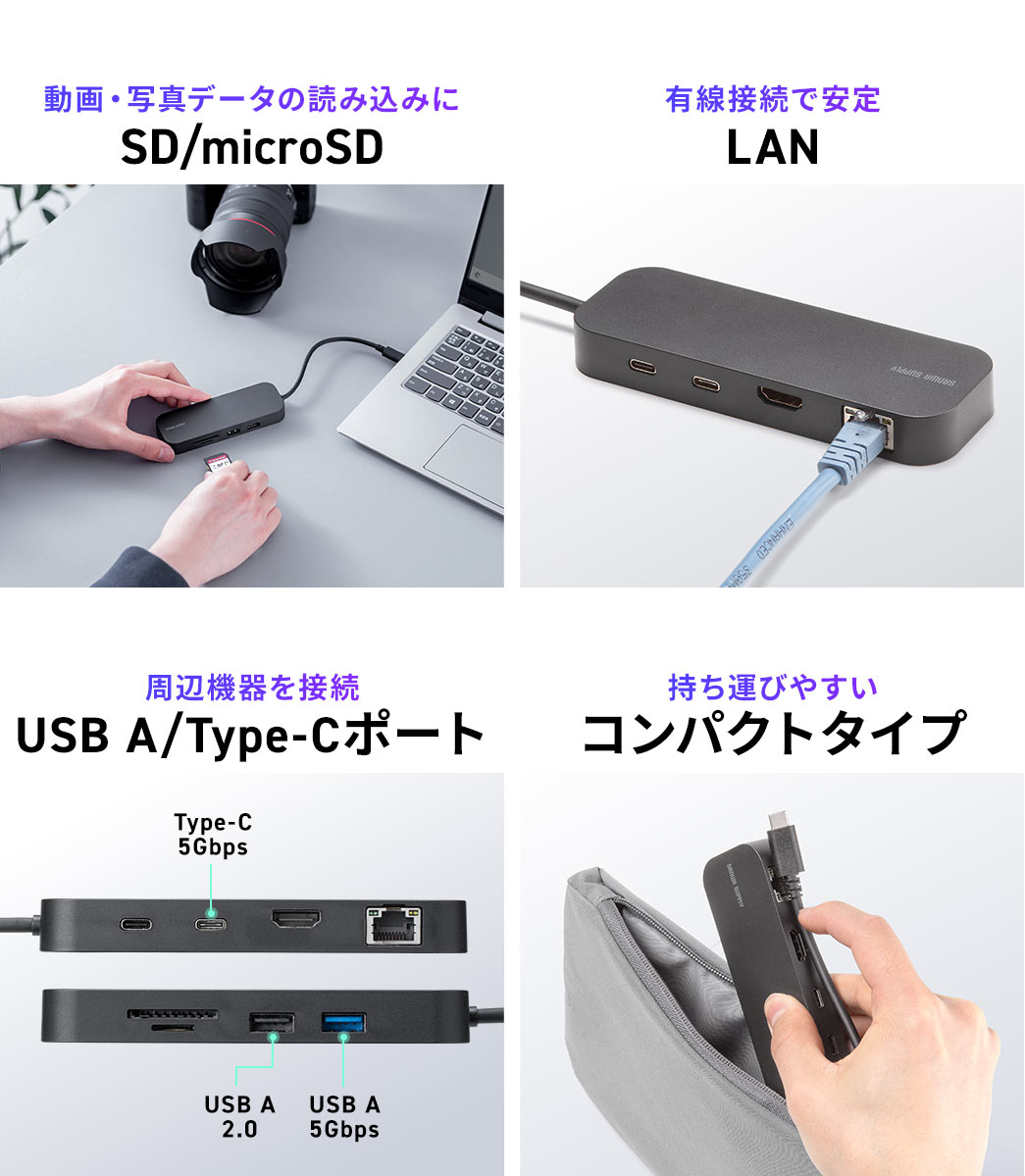 動画や写真データの読み込みに便利なSD・microSDスロット、有線で安定した通信が可能なLANポート、周辺機器接続に対応したUSB AおよびType-Cポートを備えた、持ち運びに便利なコンパクトタイプのハブです。