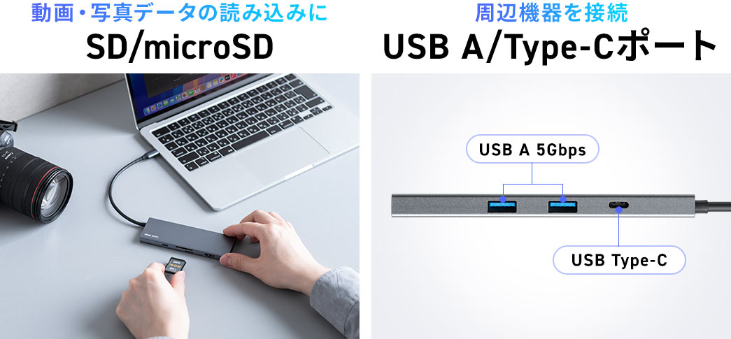 動画・写真データの読み込みに便利なSD/microSDスロット、周辺機器を接続できるUSB A/Type-Cポートを備えています。