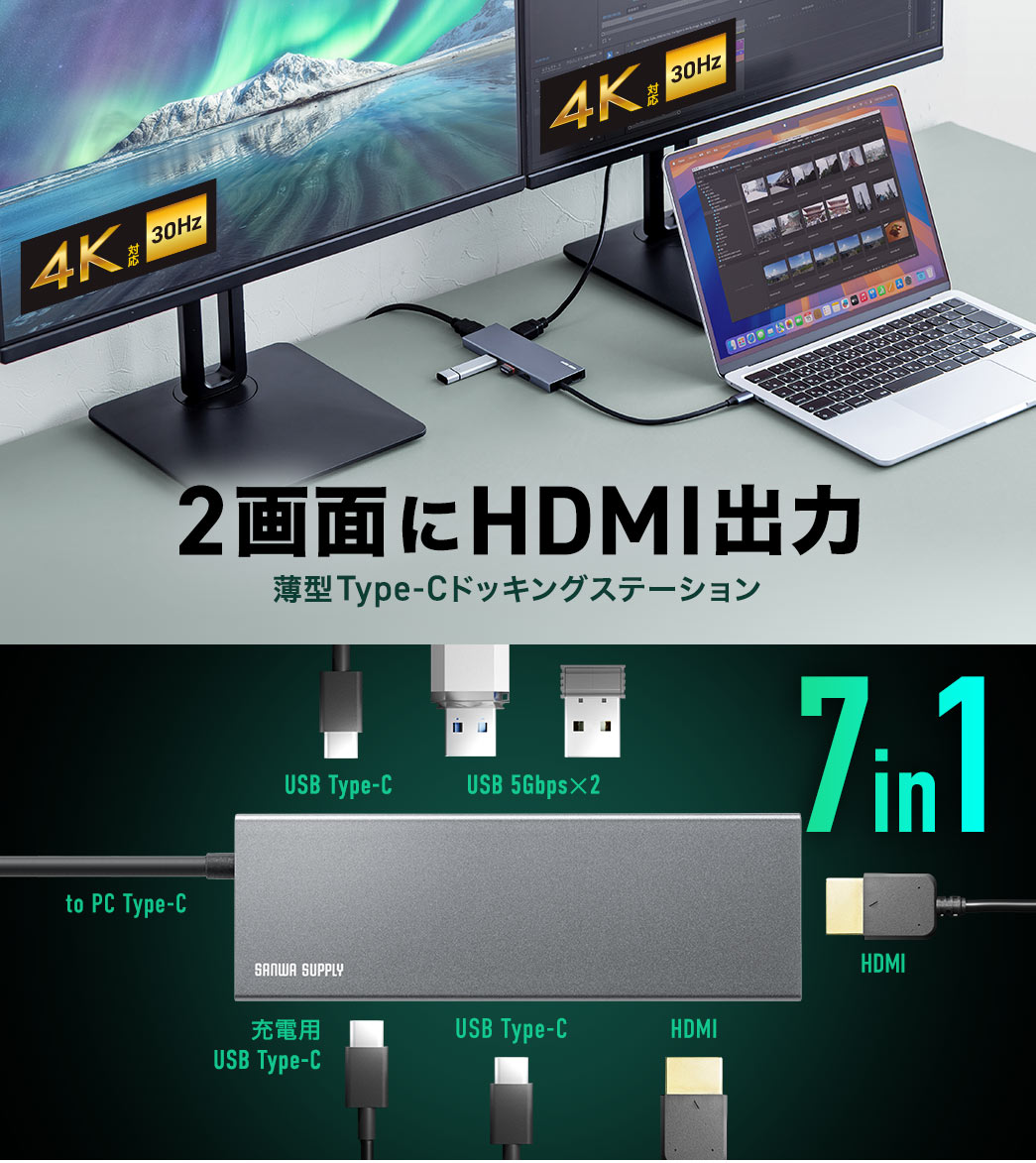 2画面にHDMI出力できる薄型Type-Cドッキングステーション。USBポート、HDMIポートを備えた7in1ハブです。