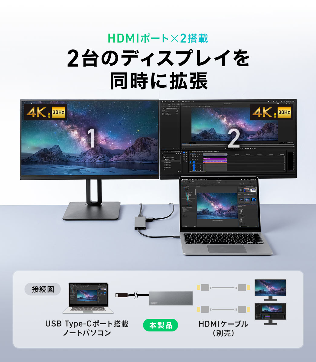 HDMIポートを2ポート搭載しており2台のディスプレイを同時に拡張することができます。