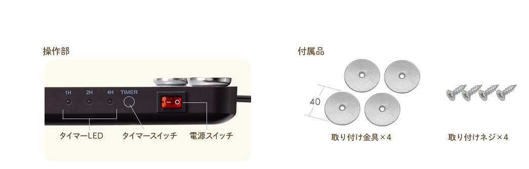 操作部 付属品