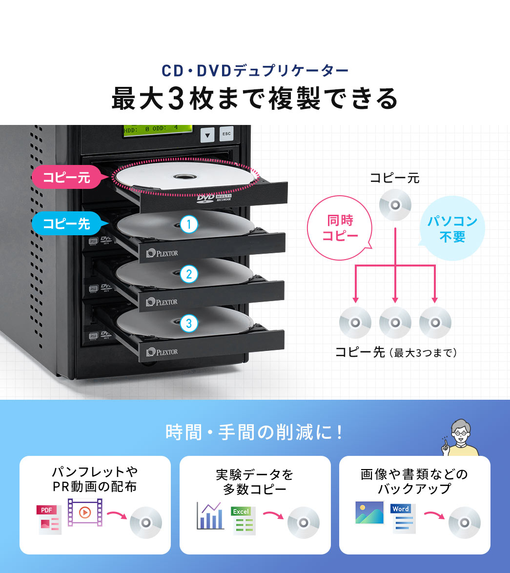 CD・DVDを最大3枚まで複製できるデュプリケーター。パンフレットやPR動画の配布、実験データを多数コピーしたり画像や書類などのバックアップができ時間・手間の削減に！