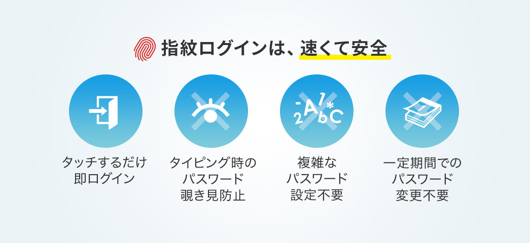 指紋ログインは、速くて安全。タッチするだけ即ログイン、タイピング時のパスワードの覗き見を防止し、複雑なパスワード設定不要、一定期間でのパスワード変更も不要です。