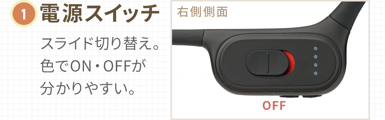 1、右側側面に、電源スイッチ。スライド切り替えで、色でON・OFFが分かりやすい。