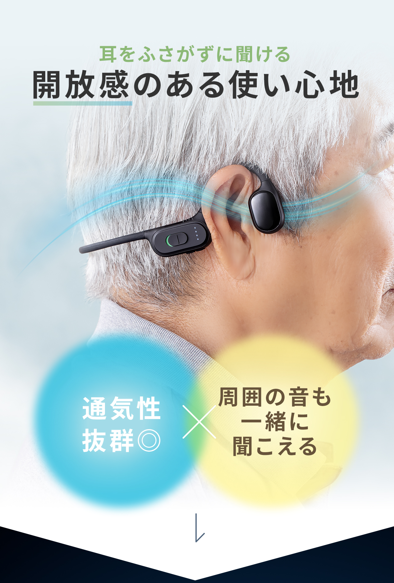耳をふさがずに聞ける開放感のある使い心地。通気性抜群で、周囲の音も一緒に聞こえます。