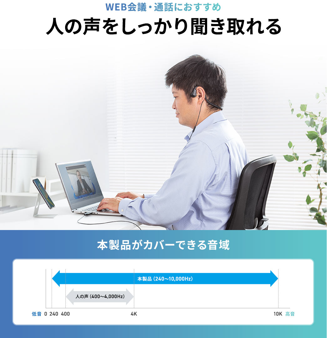 WEB会議・通話におすすめ 人の声をしつかり聞き取れる