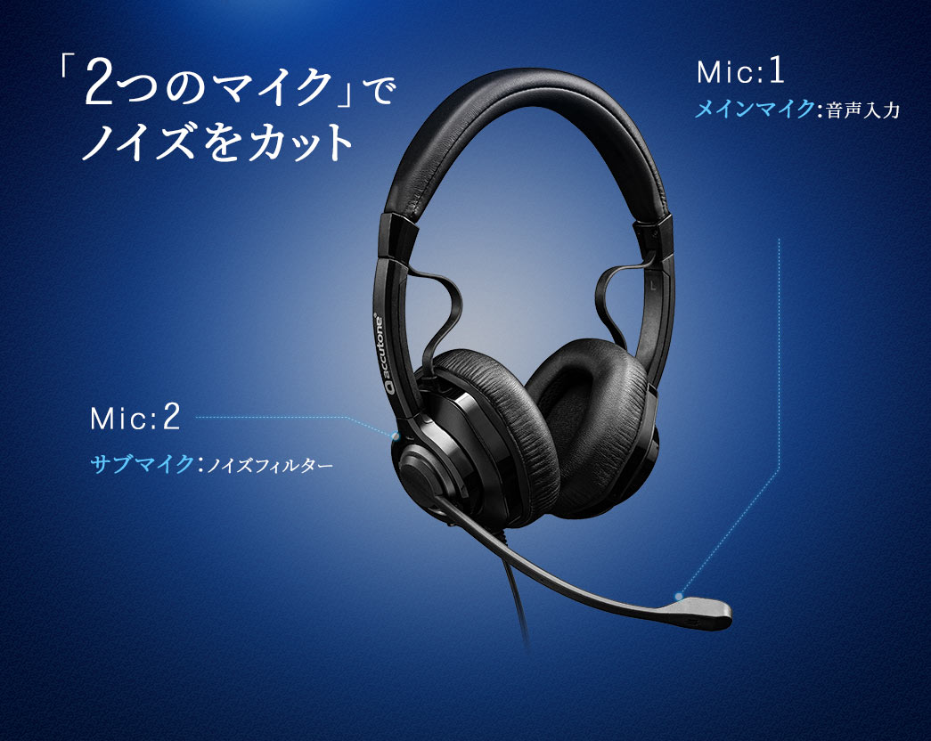 「2つのマイク」でノイズをカット。Mic:1、メインマイク:音声入力。Mic:2、サブマイク:ノイズフィルター