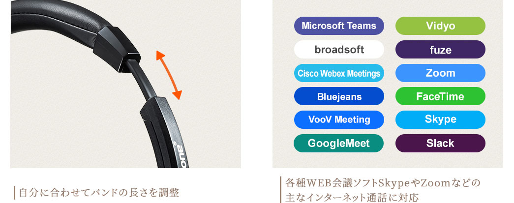 自分に合わせてバンドの長さを調整。各種WEB会議ソフトSkypeやZOOMなどの主なインターネット通話に対応。