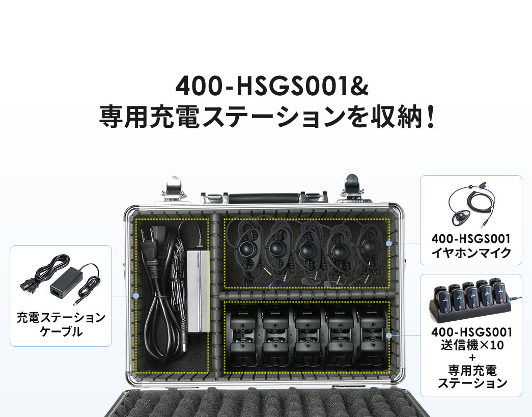 400-HSGS001＆専用充電ステーションを収納！