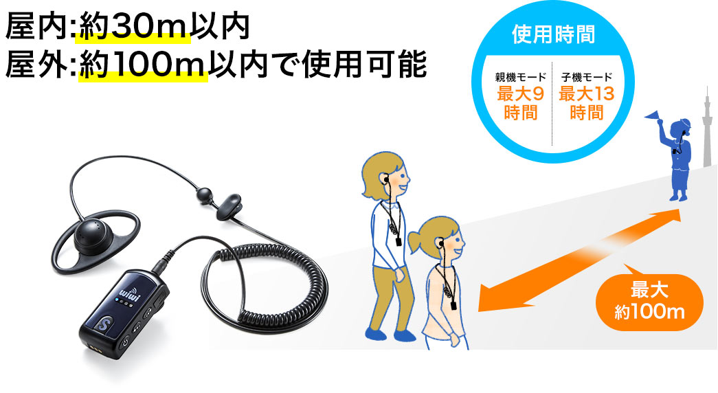 屋内：約30m以内 屋外：約100m以内で使用可能