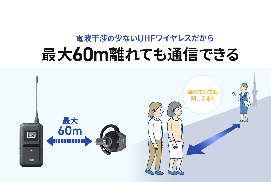 電波干渉の少ないUHFワイヤレスだから最大60m離れても通信できます。