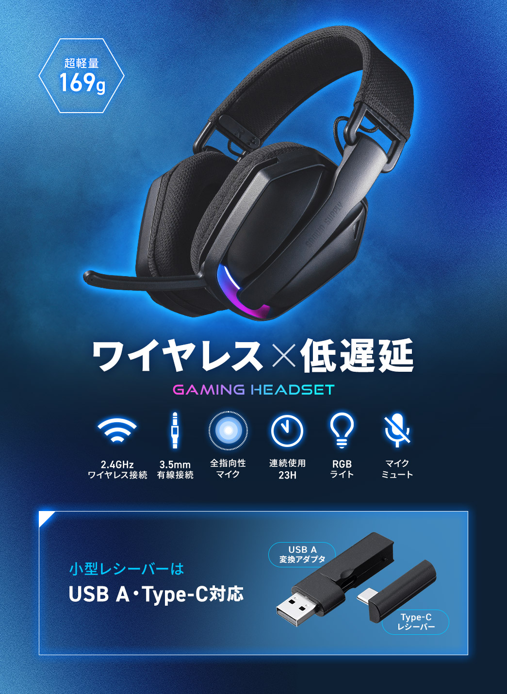 超軽量169gで、ワイヤレス×低遅延のGAMING HEADSET。2.4GHzワイヤレス、3.5mm有線接続ができ、連続使用23時間で、全指向性マイク、RGBライト、マイクミュート機能を搭載しています。また、小型レシーバーは、USB A・Type-Cに対応しています。