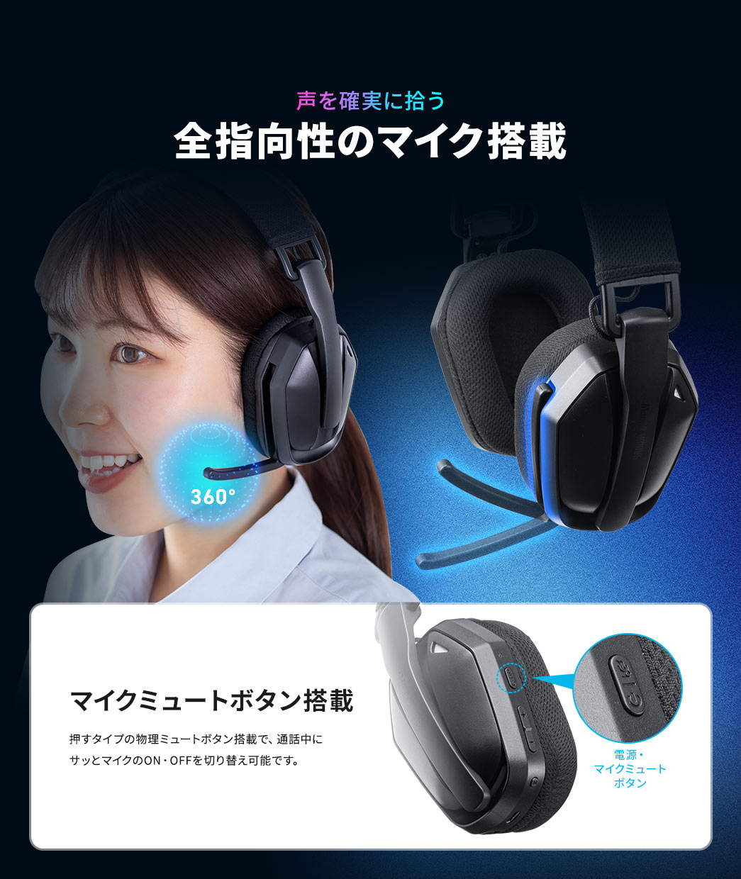 声を確実に拾う全指向性のマイクを搭載。