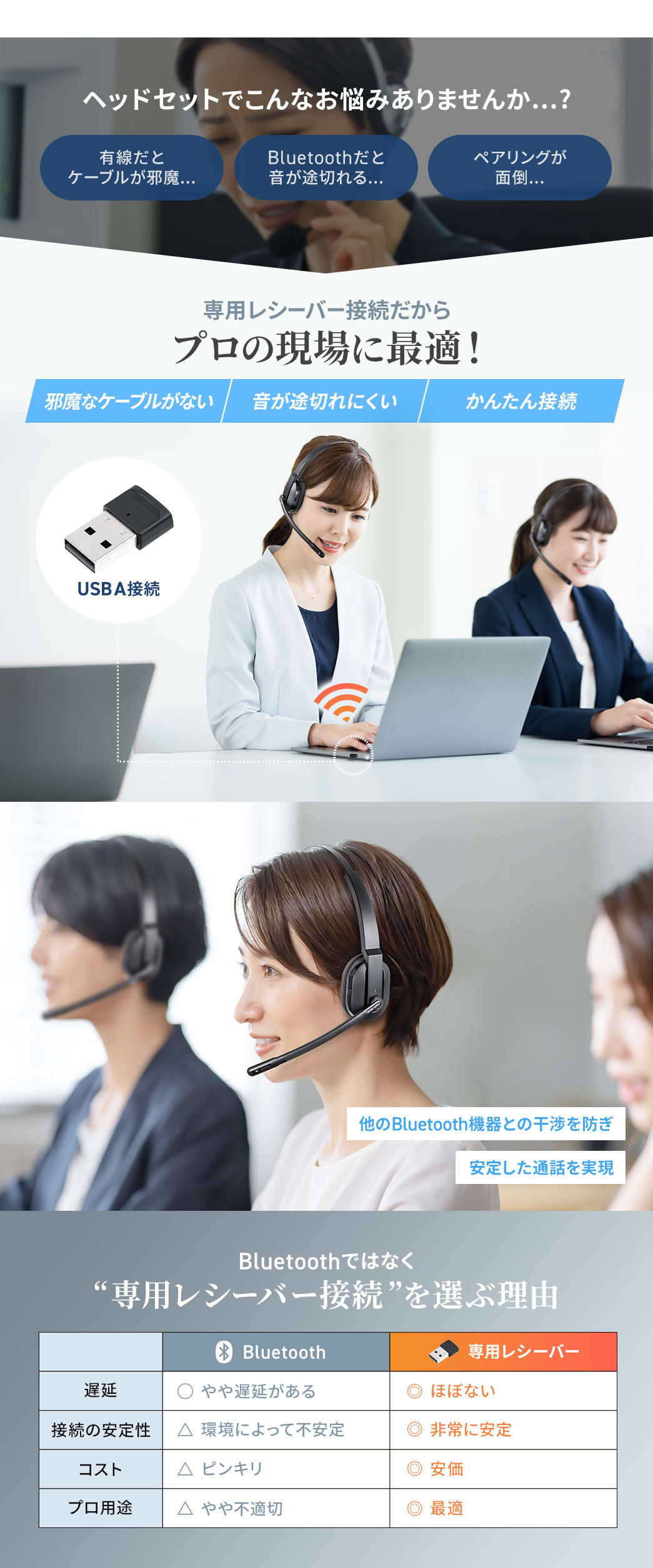 有線だとケーブルが邪魔、Bluetoothだと音が途切れる、ペアリングが面倒などヘッドセットのお悩みはありませんか？本製品は専用レシーバー接続だから、邪魔なケーブルがなく音が途切れにくく、かんたんに接続できプロの現場に最適です。