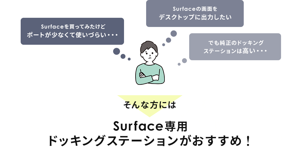 Surface専用ドッキングステーションがおすすめ！