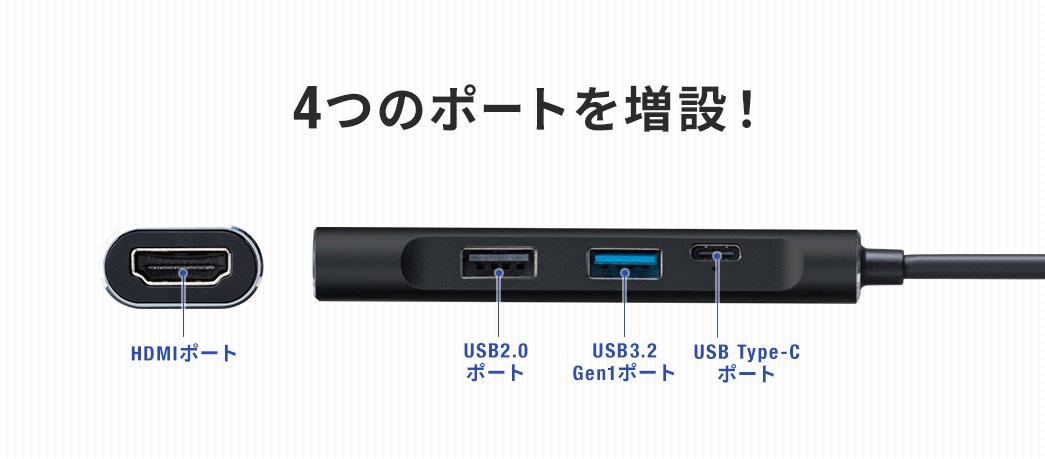 4つのポートを増設！