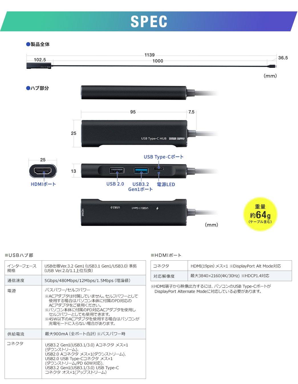 SPEC 重量約64g(ケーブル含む)