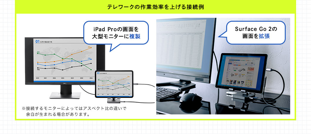 テレワークの作業効率を上げる接続例