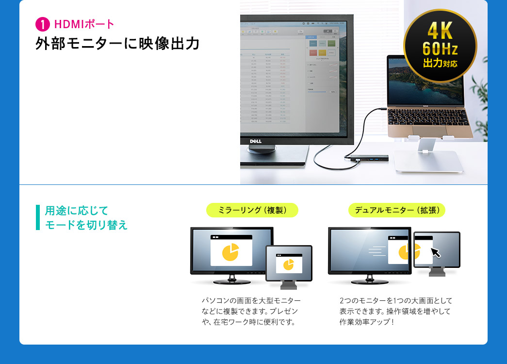 HDMIポート 外部モニターに映像出力 用途に応じてモードを切り替え