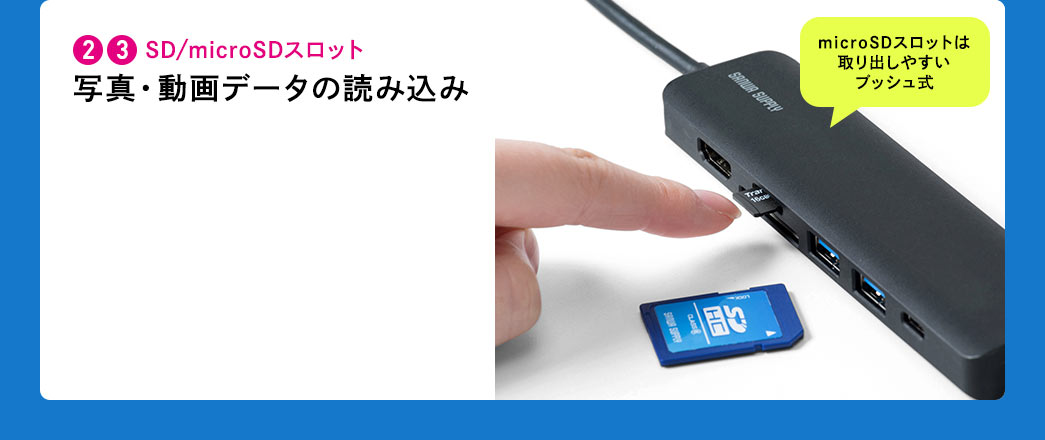 SD/microSDスロット 写真・動画データの読み込み