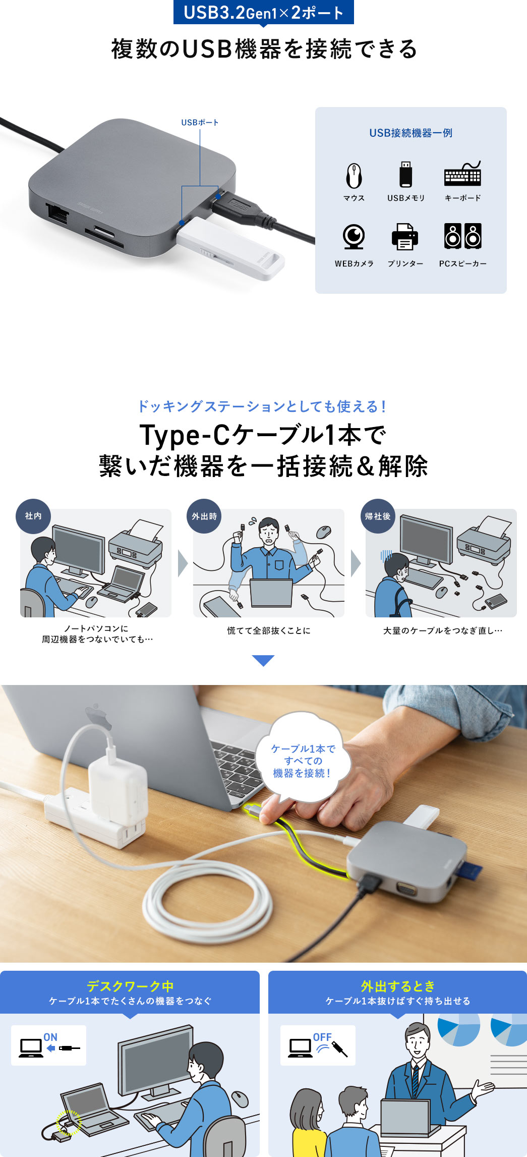 USB 3.2 Gen1×2ポート 複数のUSB機器を接続できる ドッキングステーションとしても使える Type-Cケーブル1本でつないだ機器を一括接続＆解除