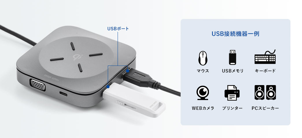USB接続機器一例
