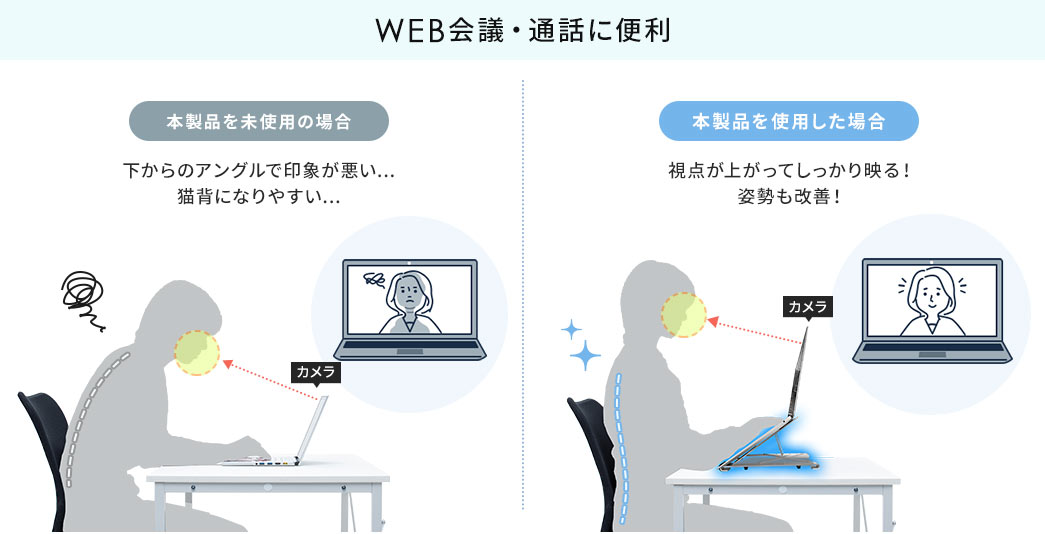 WEB会議・通話に便利