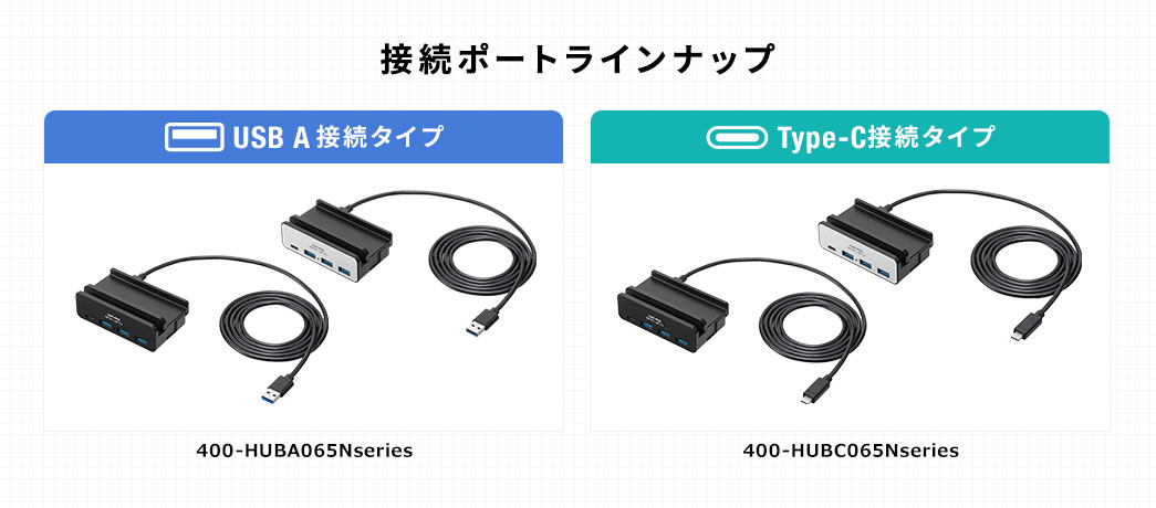 接続ポートラインナップ