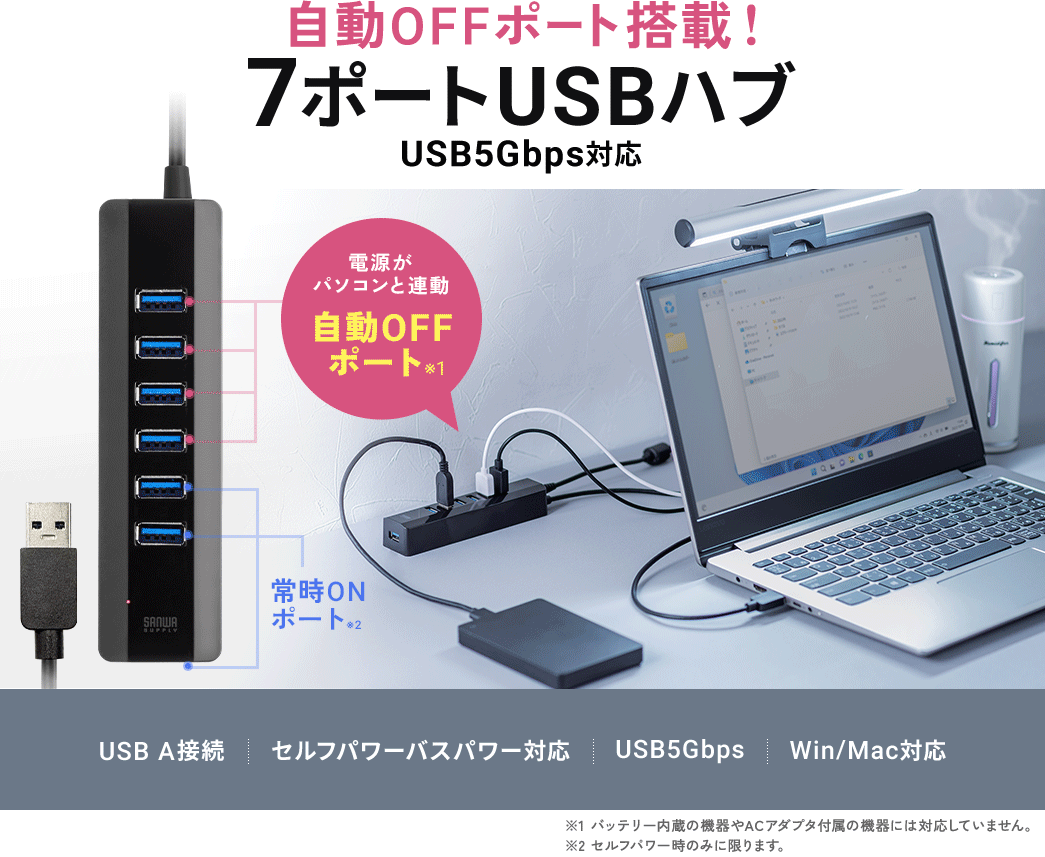 自動OFFポートを搭載し、USB 5Gbps対応の7ポートUSBハブ。USB A接続でセルフパワー・バスパワー両対応、Win/Macに対応しています。※パソコンと連動する自動OFFポートは、バッテリー内蔵機器やACアダプタ付属機器には非対応。常時ONポートはセルフパワー時のみ使用可能です。