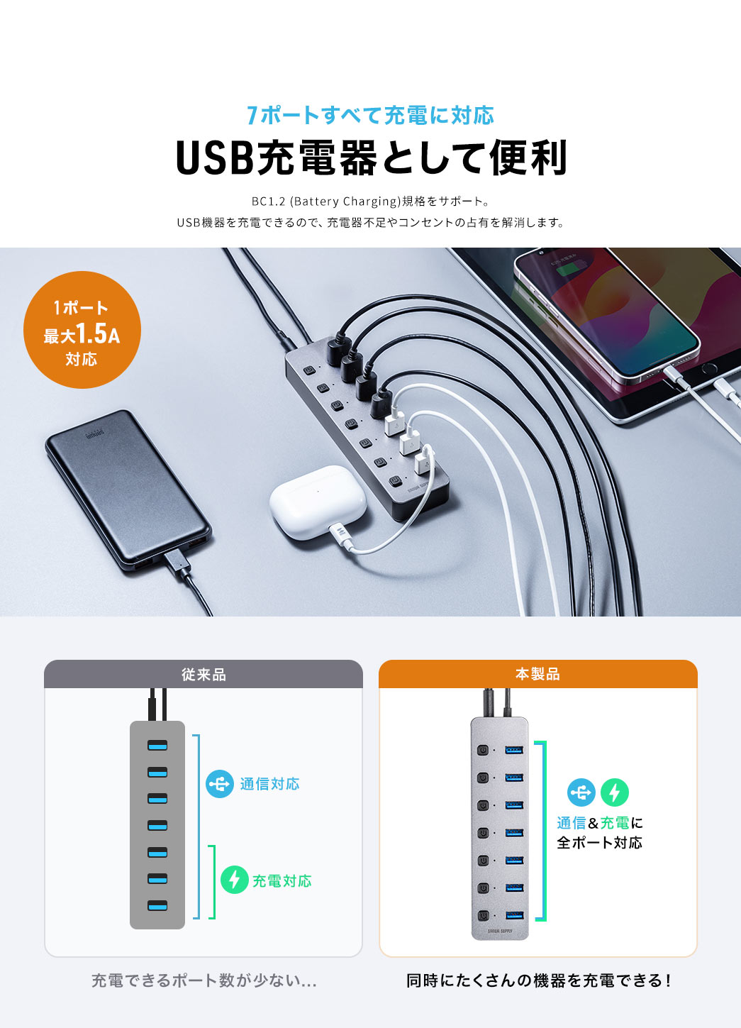 7ポートすべて充電に対応 USB充電器として便利