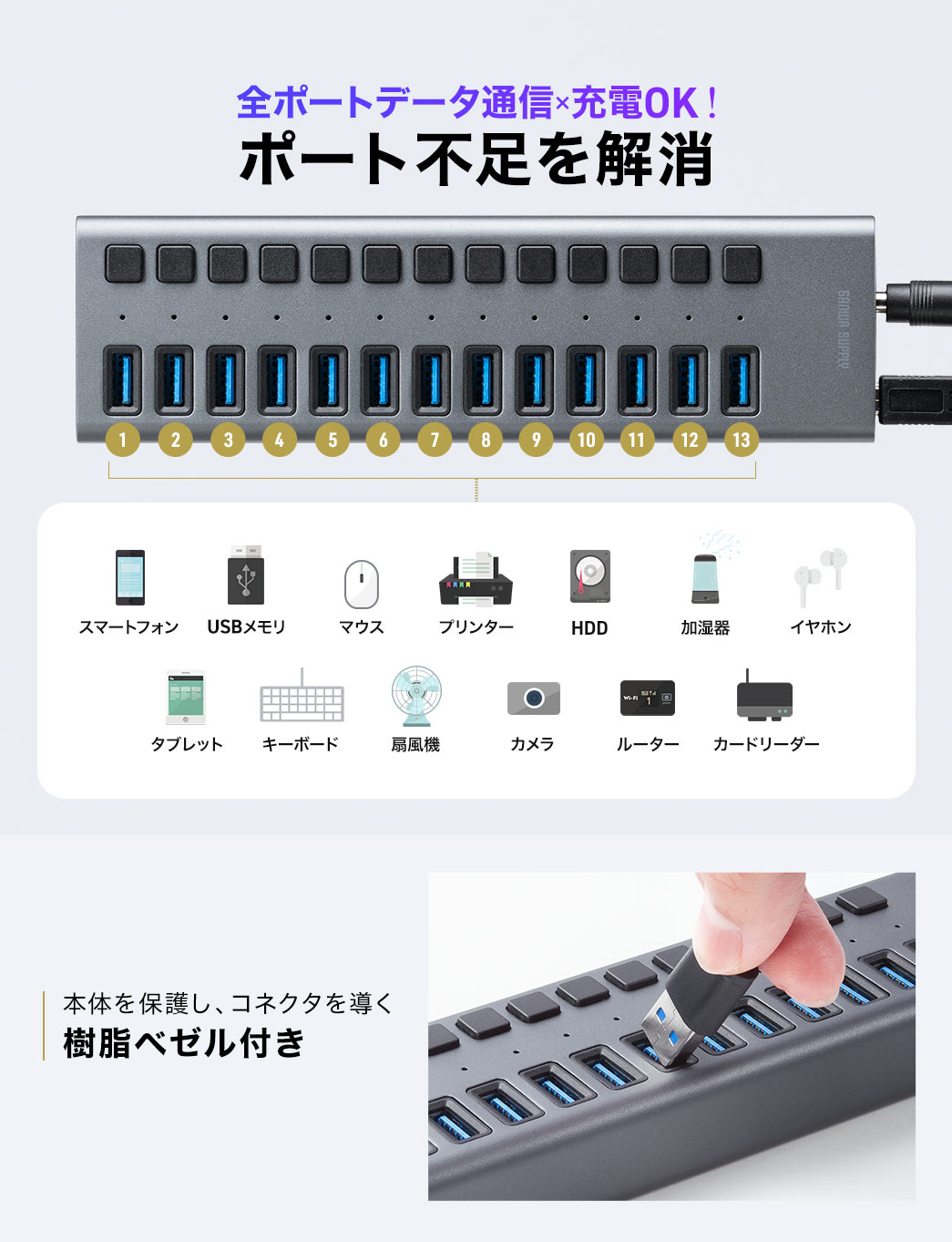 USB 5Gbpsのストレスのないデータ転送が可能で、大容量データのコピーやバックアップがスムーズ。