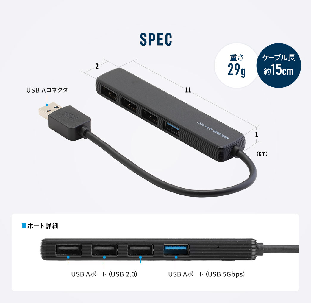 SPEC：幅11cm×奥行き2cm×高さ1cm、重さ54.2g、ケーブル長約15cm。