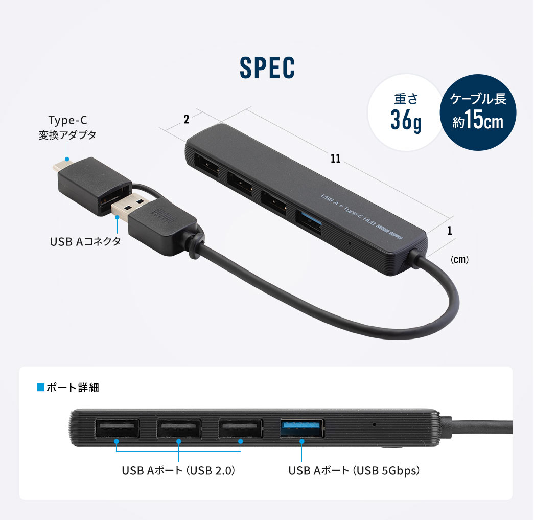 SPEC：幅11cm×奥行き2cm×高さ1cm、重さ42.4g、ケーブル長約15cm。