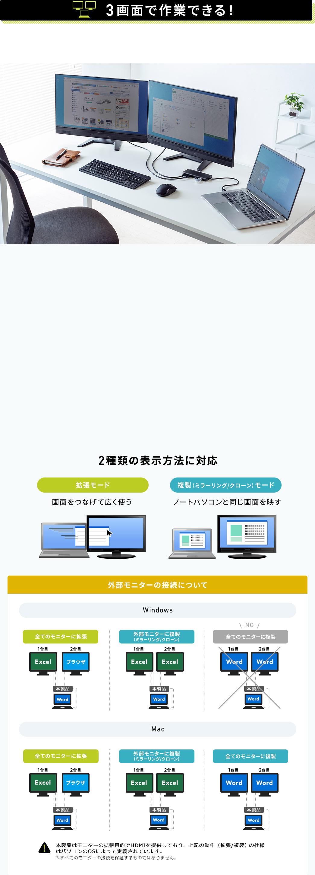 3画面で作業できる 2種類の表示方法が使える