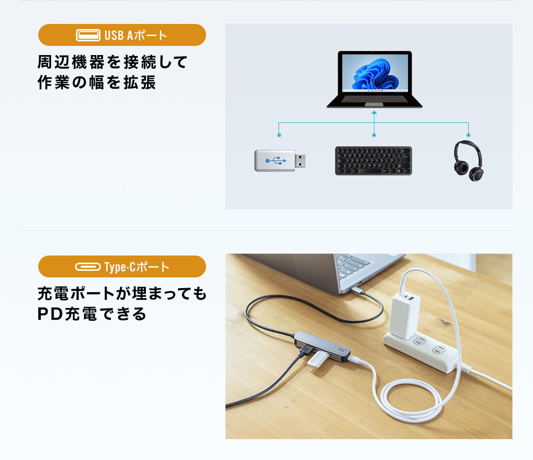 周辺機器を接続して作業の幅を拡張 充電ボートが埋まっても PD 充電できる