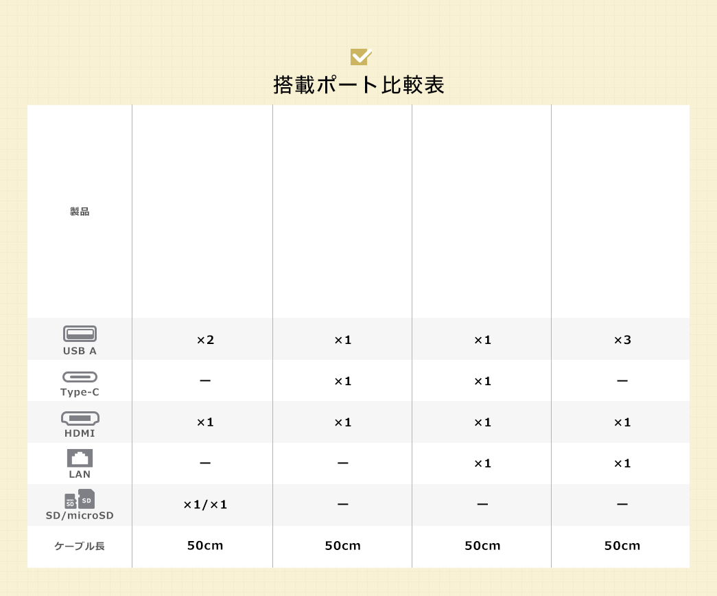 搭載ポート比較表