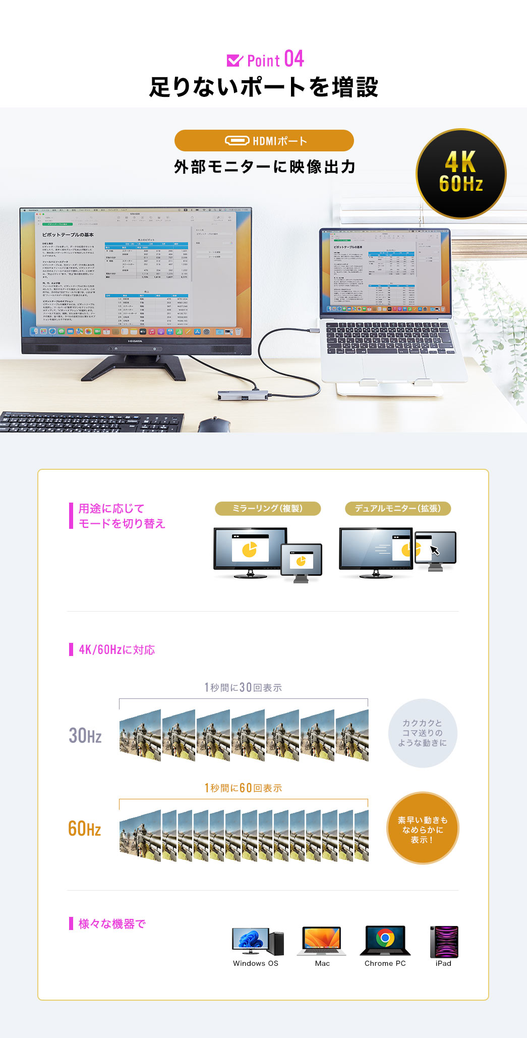 足りないボートを増設