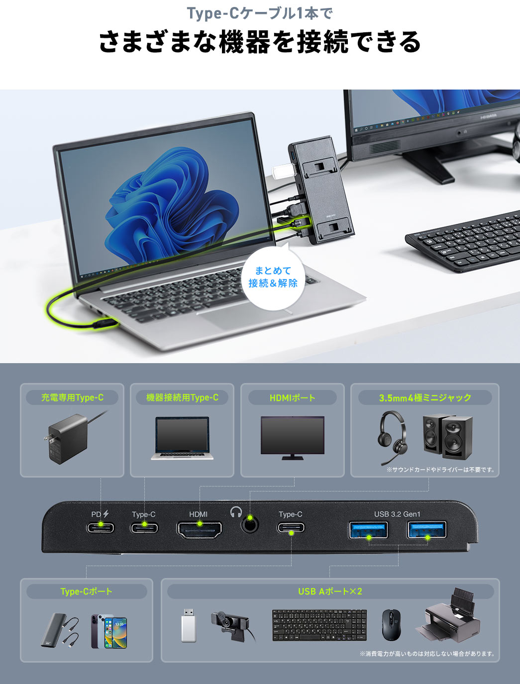 Type-Cケーブル1本でさまざまな機器を接続できる