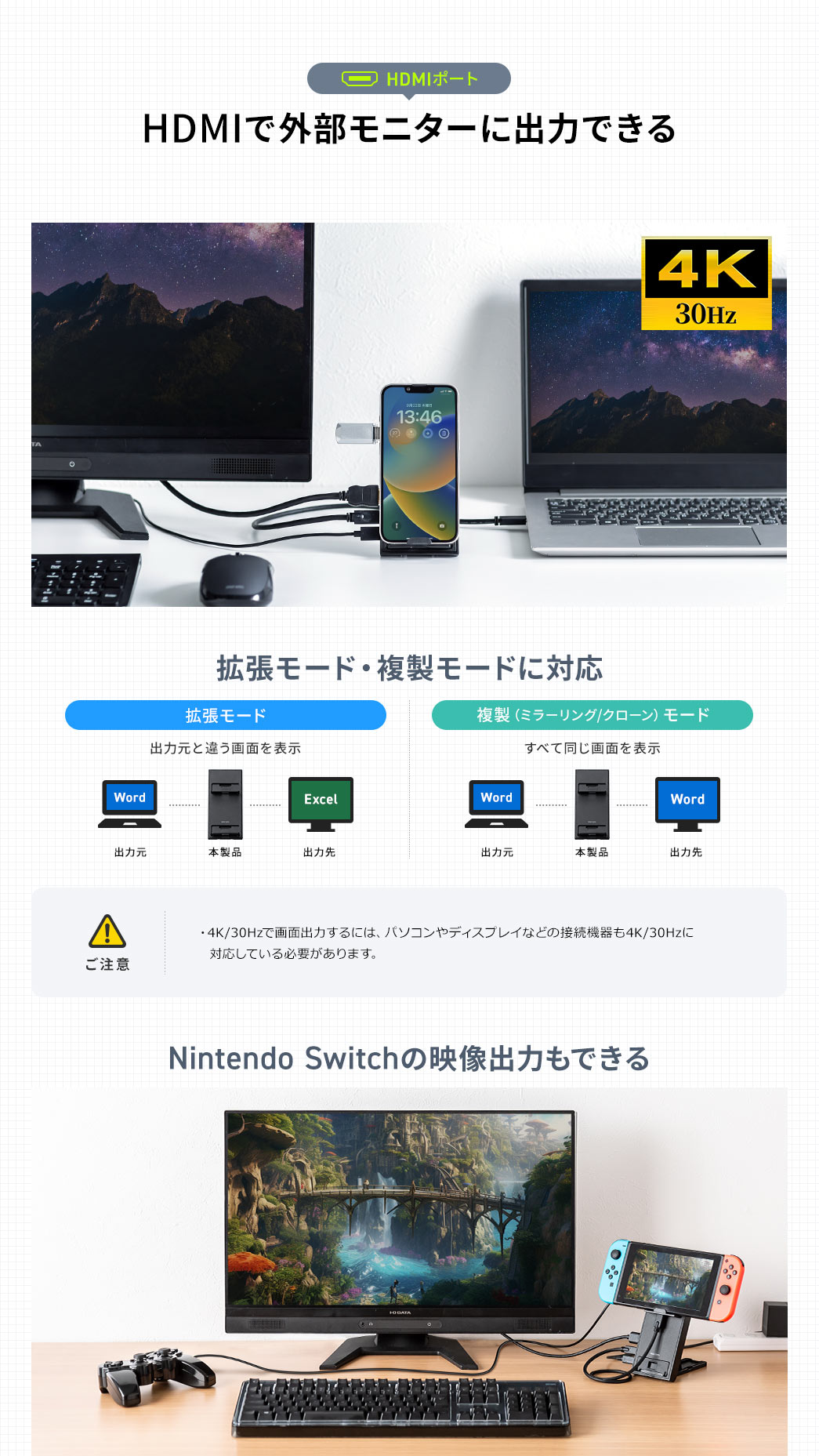 HDMIで外部モニターに出力できる