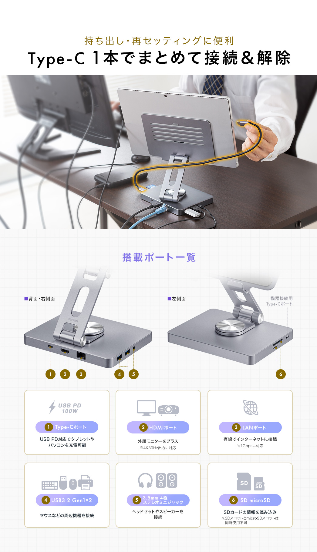 持ち出し・再セッティングに便利 Type-C 1本でまとめて接続＆解除