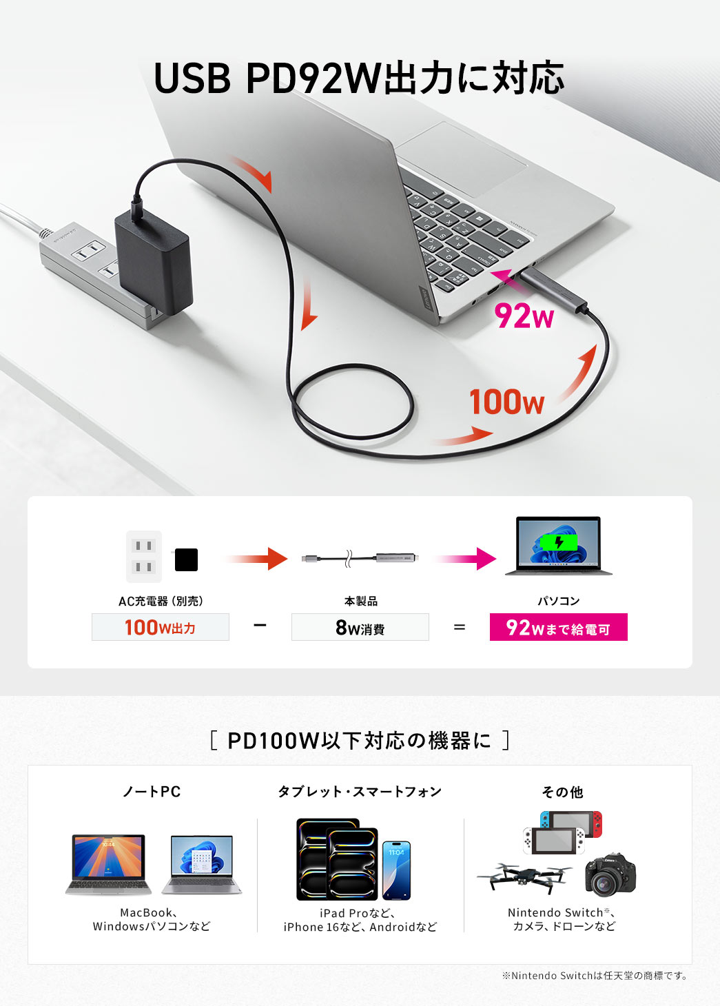 USB PD92W出力に対応
