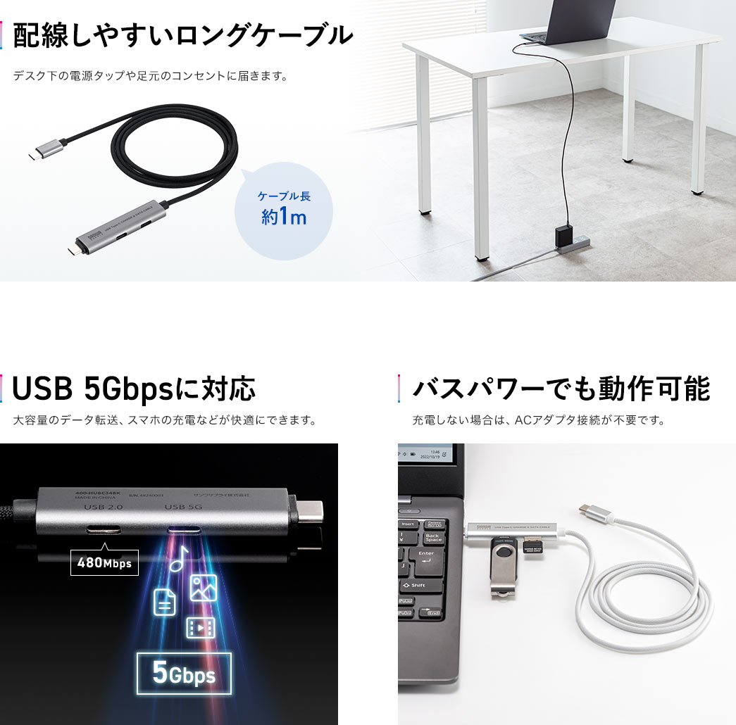 配線しやすいロングケーブル USB 5Gbpsに対応 バスパワーでも動作可能